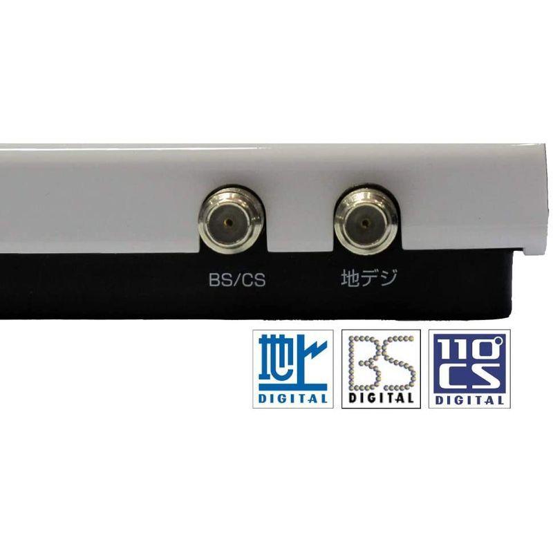 PLEX USB接続 地上デジタル・BS・CS対応TVチューナー PX-Q3U4 USB接続 地上デジタル BS CS対応TVチューナー PX Q3U4