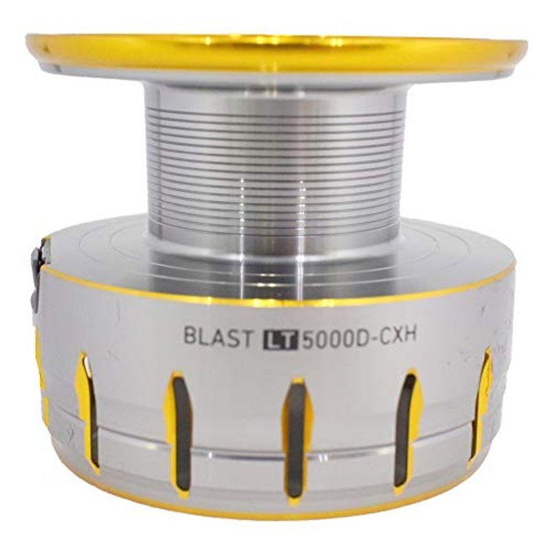 TDイージス iOSDシステム ラインローラーDirect エリアトラウト IOS