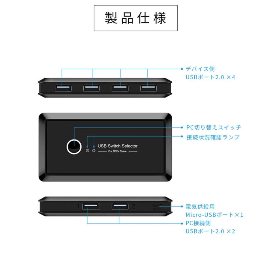 パソコン切替器 2台切り替え Usb 切り替え機 Pc2台 Usbキーボード Usbマウス スピーカー Ust112 Yutori Net Store 通販 Yahoo ショッピング