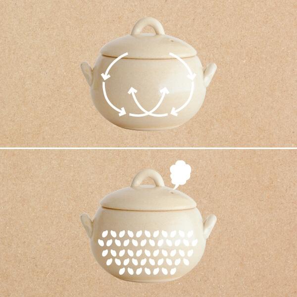 share with Kurihara harumi 栗原はるみ ギフト包装可 萬古焼