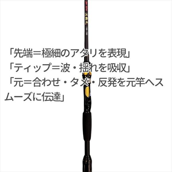 筏竿 麒麟筏 調節可能 2ピース キリン フィッシング ロッド 竿