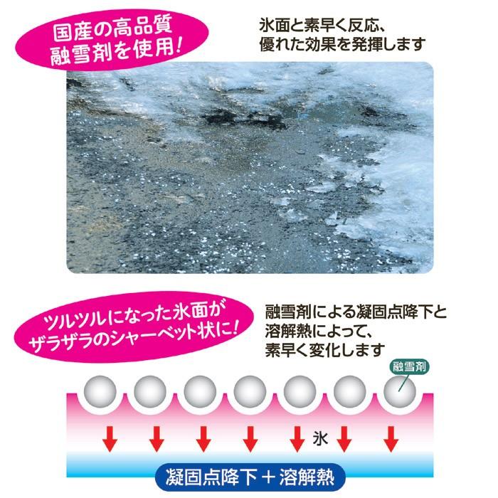 サッとひと振り 解氷くん Sv 6407 8119 凍結防止剤 融雪剤 塩化カルシウム 雪 玄関 階段 滑る 凍る 路面 バリュー家具 ゆとり生活研究所 通販 Yahoo ショッピング