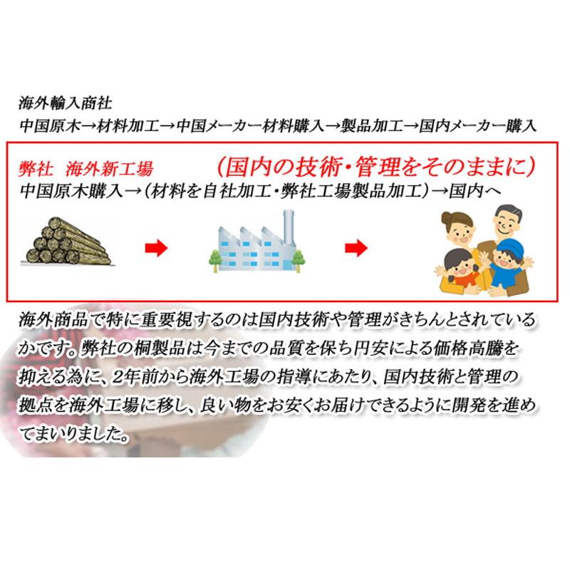 ランキング獲得 300円クーポン進呈 総桐雛人形収納ケース2段 高さ54.5ｃｍタイプ GB-0013 雛人形収納 ひな人形 桐ケース 衣装ケース 桐箱キャスター付 桐タン｜yutoriplan｜10