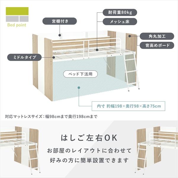ワイド宮棚付き システムベッド ベッド マットレス ベッド システムベッド RB-1642S デスク ワゴン システムベッド ロフトベッド 棚付き 新生_5