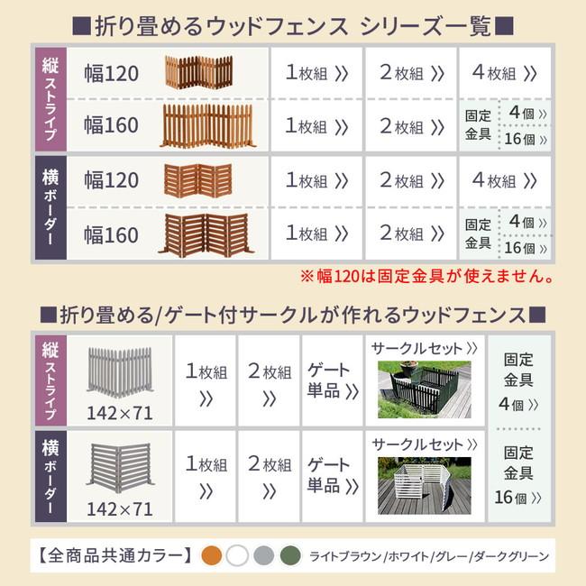 ＼レビューでプレゼント／エクステリア フェンス 折り畳めるウッドミニフェンス 4枚組 完成品 WF-120F-4P フェンス 木製 ガー_12