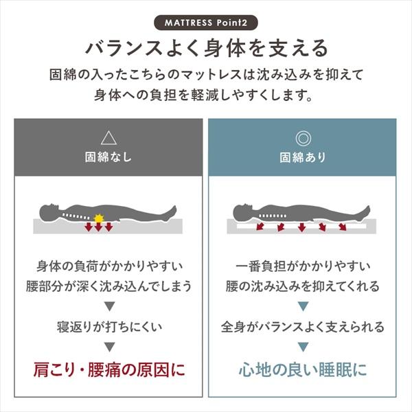 ＼レビューでプレゼント／低めなロフトベッド 高さ120cm 薄型マットレス付 ベッド ロフトベッド システムベッド WB-7719S1180の画像