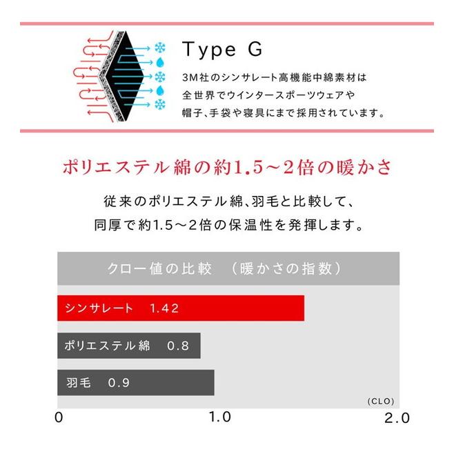 ＼レビューでプレゼント／フランplus2 こたつ掛け布団 185×235cm こたつ こたつ布団 こたつ掛け布団 上掛け 9809921 9831376 こたつ布団 撥水 静電気防止糸使