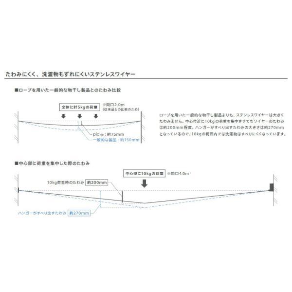 森田アルミ工業　室内物干しワイヤー pid 4M　【10個】　【品番：4560396550030】_3