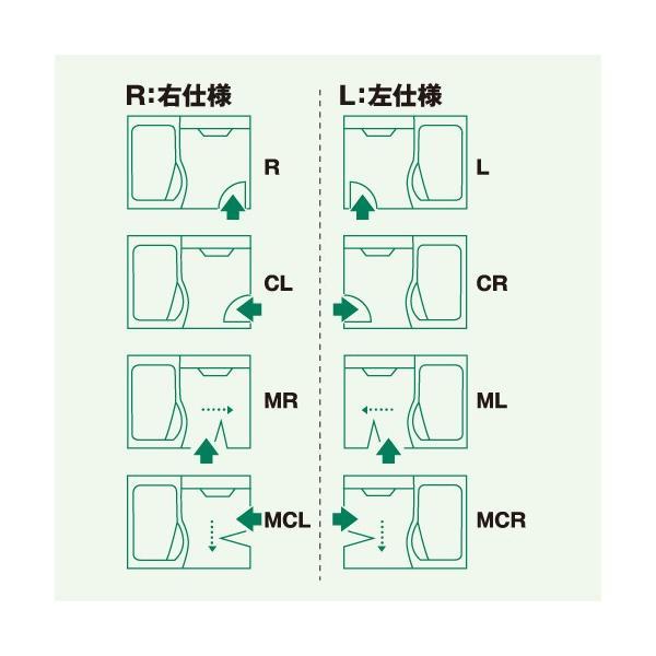 クリナップ 風呂フタ(組フタL:左仕様)【M16-4TKL】 クリナップ 風呂フタ（組フタL：左仕様） 【品番：M16-4TKL】 : 生活