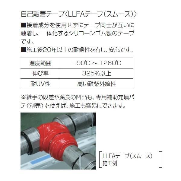 KVK LLFAテープ 10.9m（黒） 【品番：R1-5-8ABLJP-K】 : 生活雑貨 yutorito - 通販 - Yahoo!ショッピング