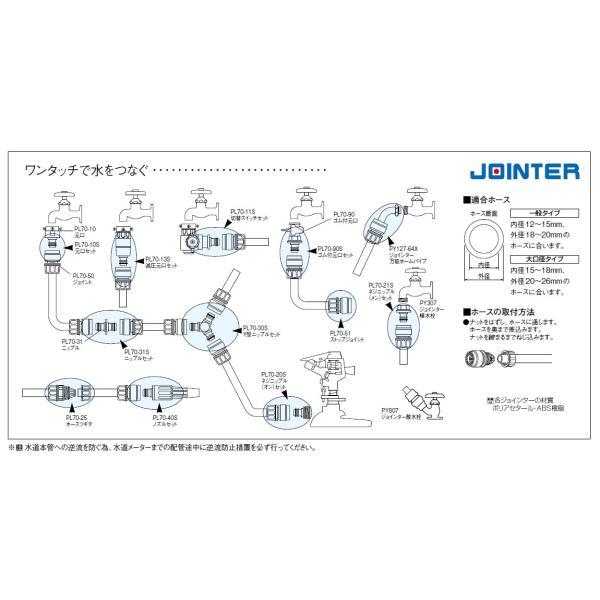SANEI　元口（大口径）　【品番：PL70-10L】 |  | 01