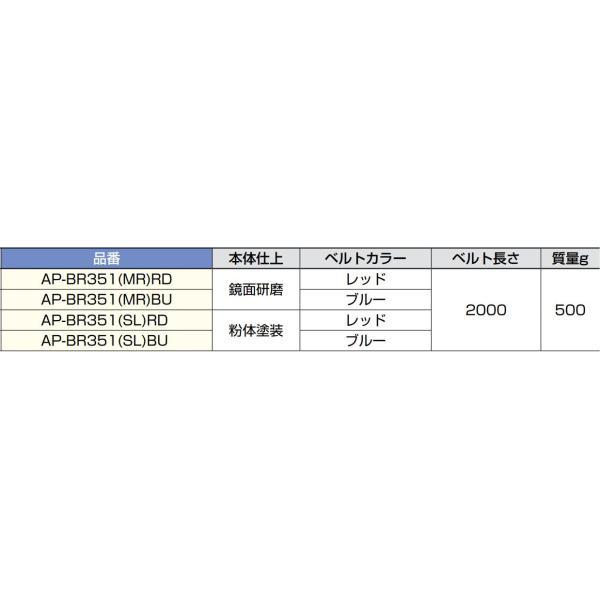 スガツネ工業 LAMP 壁面取付 ベルトリールパーティション AP-BR351型