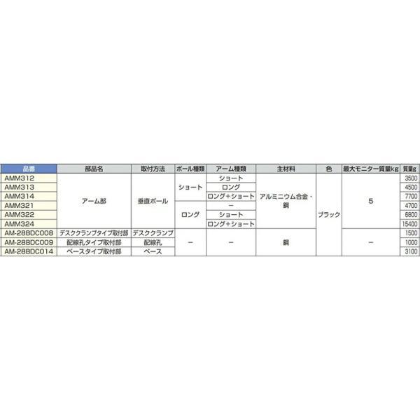 スガツネ工業　MasterGroup　モニターアーム AMM型 PAT.P　ブラック　【品番：AMM322】_4