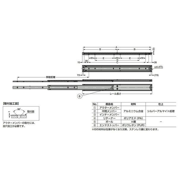 スガツネ工業　CHAMBRELAN　アルミスライドレール CBL-D500　【品番：CBL-D500-550】_2