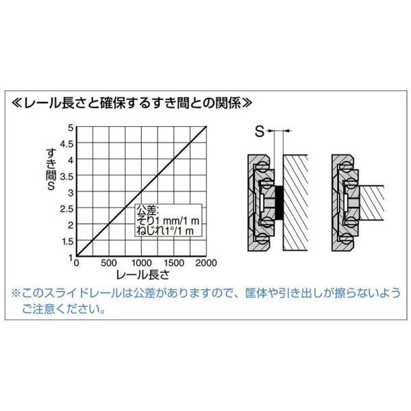 スガツネ工業　CHAMBRELAN　アルミスライドレール CBL-D500　【品番：CBL-D500-550】_3