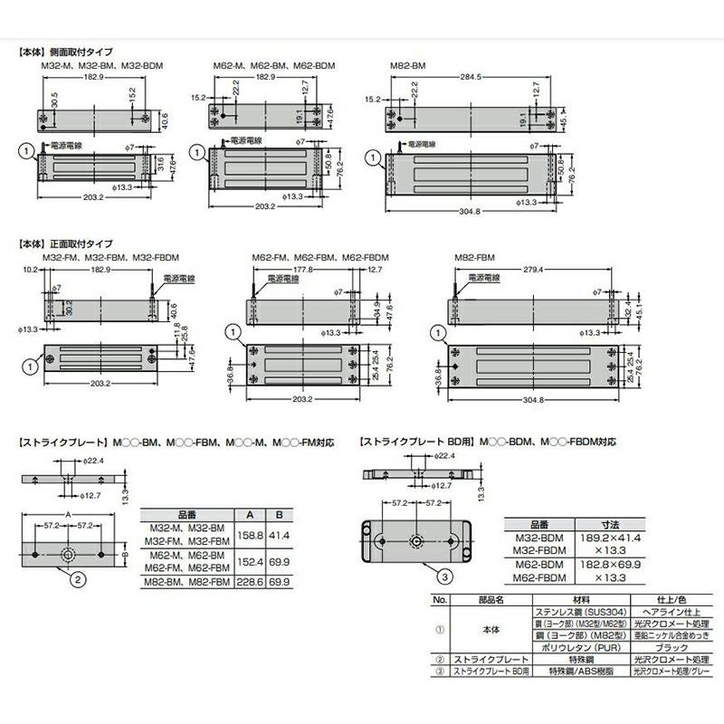 スガツネ工業　電磁石式電気錠マグナロック M62型 側面取付タイプ 屋外対応タイプ　【品番：M62-BM】_2