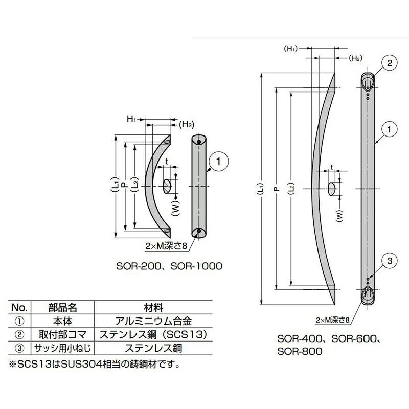 住宅設備 スガツネ工業 LAMP アルミ弓形ハンドル SOR型 【品番：SOR-200S】