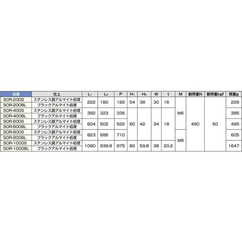住宅設備 スガツネ工業 LAMP アルミ弓形ハンドル SOR型 【品番：SOR-200S】