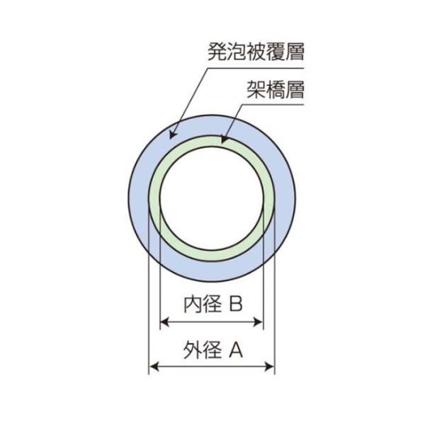 バクマ工業　架橋ポリエチレンパイプ（単層管） 保温材付パイプ（5ｍｍ厚）　ピンク　【品番：EPS-16P05W】_1