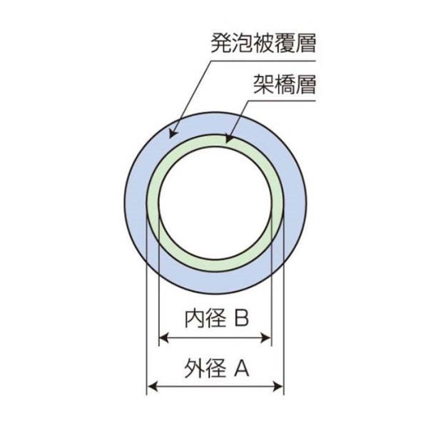 バクマ工業　架橋ポリエチレンパイプ（単層管） 保温材付パイプ（10ｍｍ厚）　ブルー　【品番：EPS-13B10W】_1