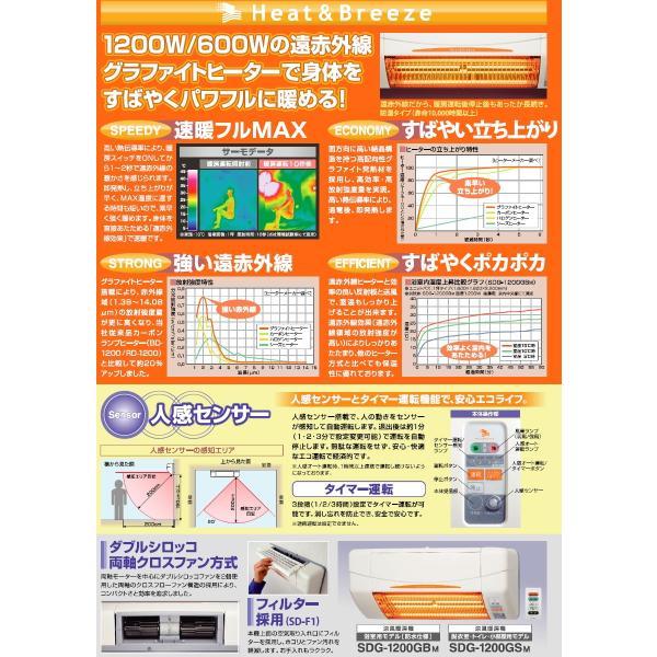 高須産業 涼風暖房機（脱衣室・トイレ・小部屋モデル） 【品番：SDG
