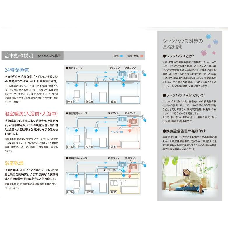 高須産業 浴室換気乾燥暖房機（1室換気） 24時間換気対応 天井タイプ