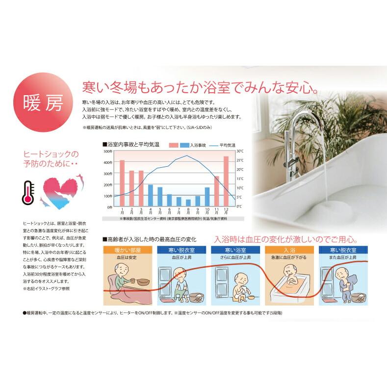 高須産業 浴室換気乾燥暖房機（1室換気） 24時間換気対応 天井タイプ