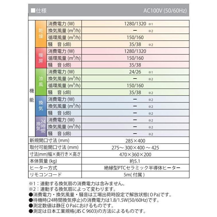 高須産業　浴室換気乾燥暖房機（外部換気扇連動タイプ）　【品番：BF-231SJC】_3
