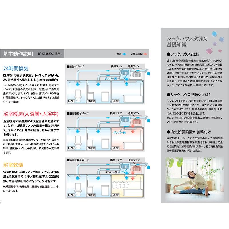 高須産業　浴室換気乾燥暖房機（外部換気扇連動タイプ）　【品番：BF-231SJC】_9