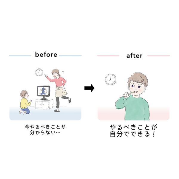 クツワ metete おうちの時間割りボード ライト 【品番：ME216】 : 生活雑貨 yutorito - 通販 - Yahoo!ショッピング