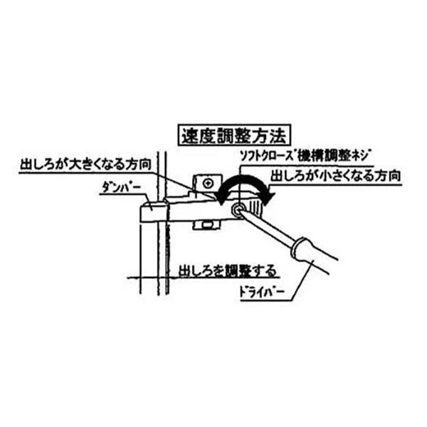 0×3商品 LIXIL（サンウェーブ） 扉ソフトクローザー 【品番：A-ブルモーシヨン