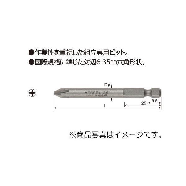 【メール便対応】ベッセル ビット 10本入 【品番：No.B35（+1×4.5×100H）】【JAN：4907587326577】 : 生活 ...