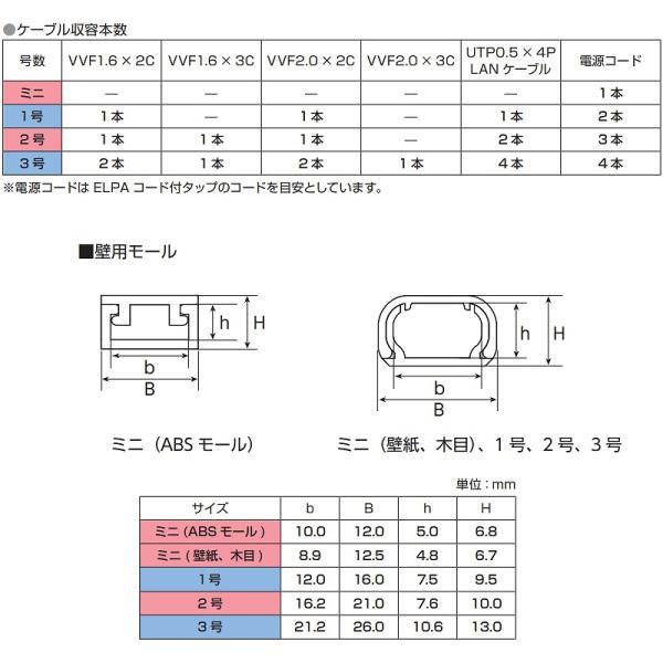 朝日電器（ELPA） 壁用ABSモール 2号 1m ブラック 【品番：2ゴウ