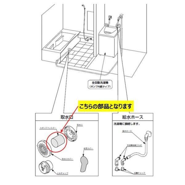 【メール便対応】LIXIL（INAX）　スポンジフィルター　【品番：STC-SPN5】 |  | 01