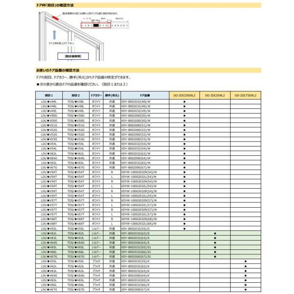 メール便対応】LIXIL（INAX） 下桟止水パッキンセット 【品番：DO