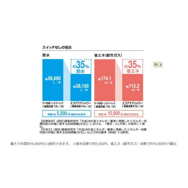 LIXIL（INAX） エコアクアシャワー メタル調、ブラック 【品番：BF