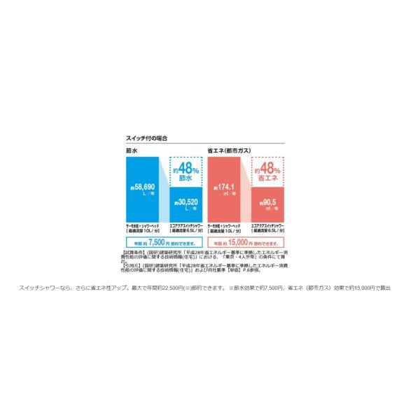 LIXIL（INAX） スイッチ付エコアクアシャワー メタル調、ホワイト