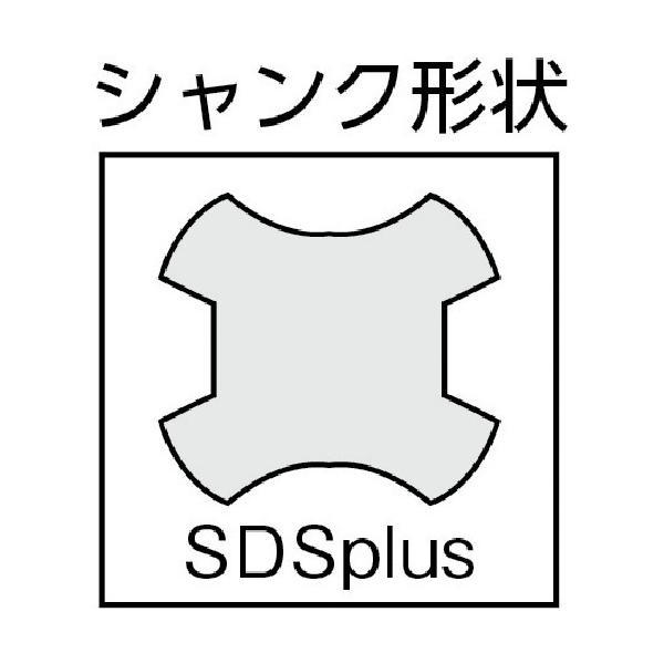 【メール便対応】トラスコ中山（TRUSCO） 軽量ハンマードリル用コンクリートドリル（SDS）刃径4×110 【品番：TCD-SDS-40 ...