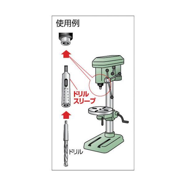 トラスコ中山（TRUSCO）　ドリルスリーブ焼入 内径MT-4 外径MT-5研磨品　【品番：TDS-45Y】_2