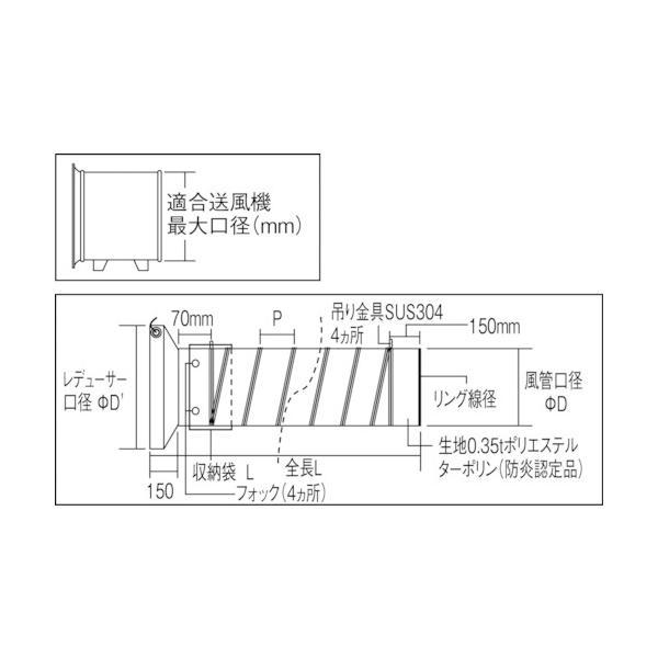 トラスコ中山（TRUSCO）　収納型フレキシブルダクト Φ320×5m　【品番：TFD-320S】