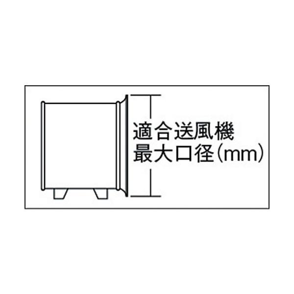 トラスコ中山（TRUSCO）　収納型フレキシブルダクト Φ320×5m　【品番：TFD-320S】