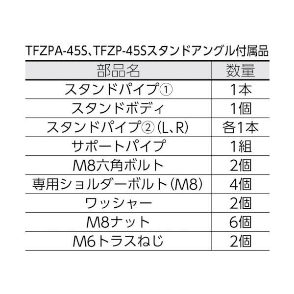 トラスコ中山（TRUSCO）　全閉式アルミハネ工場扇 ゼフィール スタンドタイプ　【品番：TFZPA-45S】_3