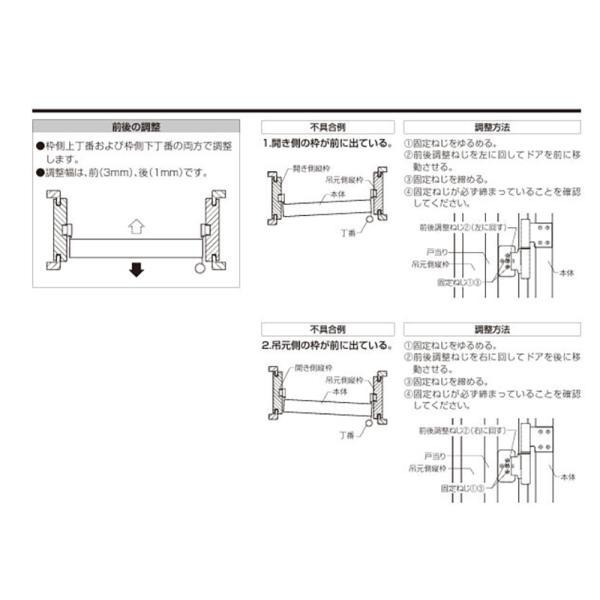 LIXIL（トステム） 室内窓用丁番（下）右 サテンゴールド 【品番