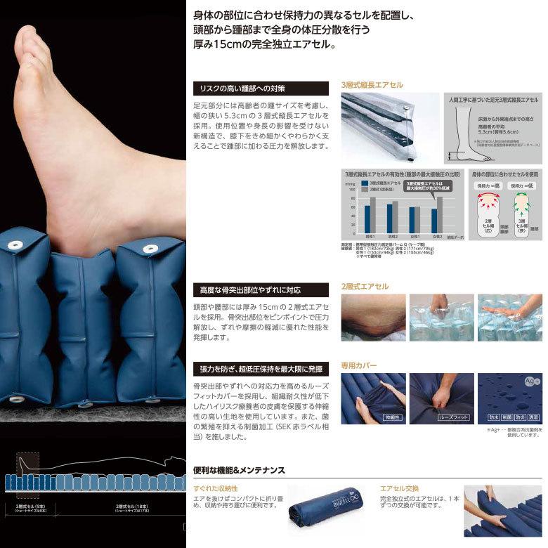 エアマット ケープ エアマスタービッグセルインフィニティ 90cm