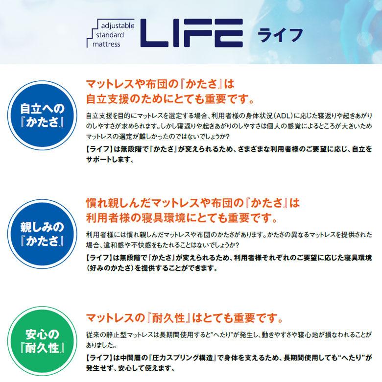 無段階かたさ調整 マットレス 中古 Aランク モルテン ライフ MLFV91DBL