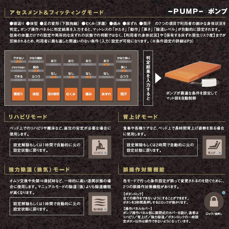 中古 エアーマットレス Aランク モルテン グランデ MGRA91 体圧分散