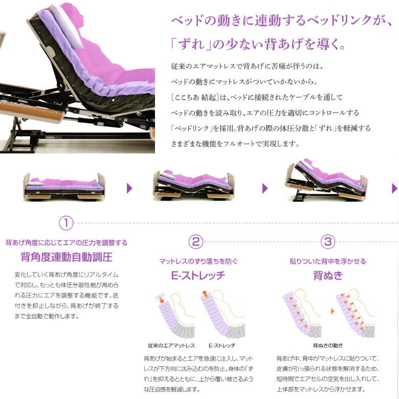 エアーマットレス 中古 Aランク パラマウントベッド ここちあ結起 3D