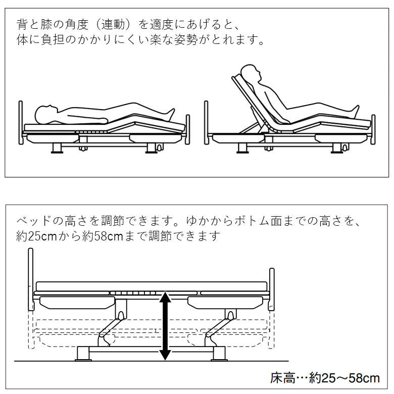 中古電動ベッド パラマウントベッド 楽匠 KQ-86240 (DBP86240) 3