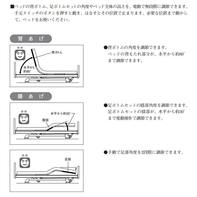 中古 電動ベッド パラマウントベッド アウラ21 KQ-933 (DBP933) 3