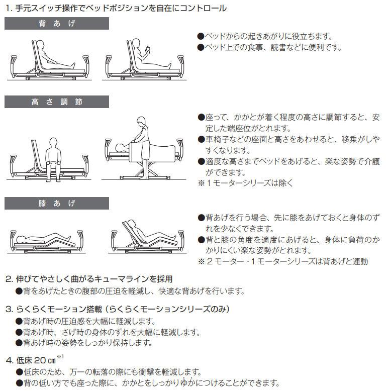 中古 電動ベッド】パラマウントベッド 楽匠S KQ-9630（DBP9630）3